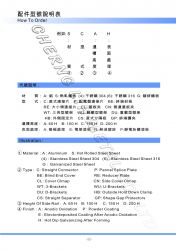 電纜線槽配件型號說明表